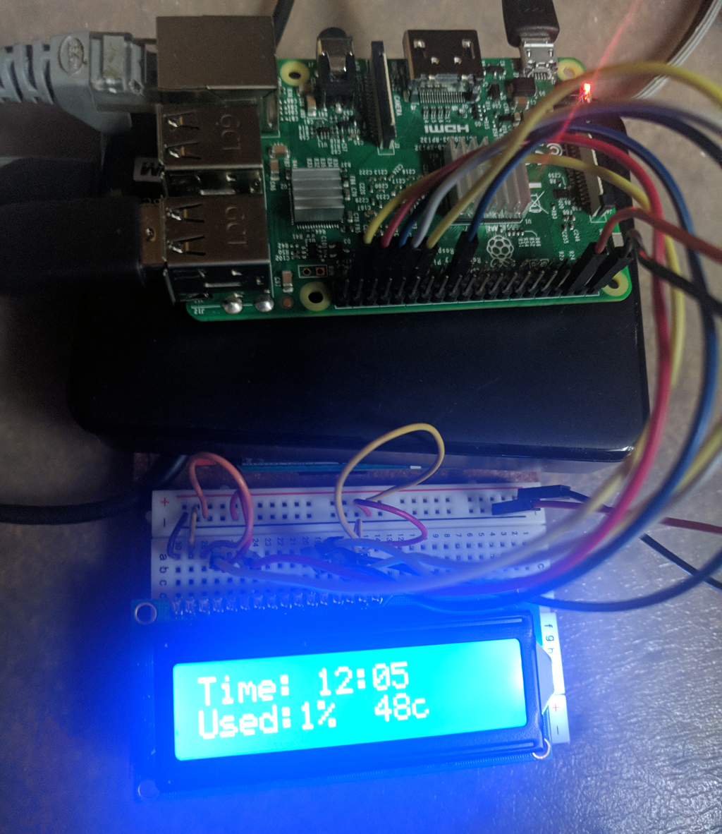 Raspberry Pi LCD